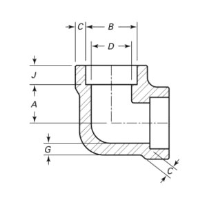Taottu 90 asteen kierrekyynärpää